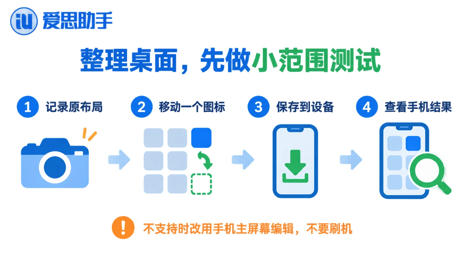 爱思助手怎么整理桌面图标操作要点示意图