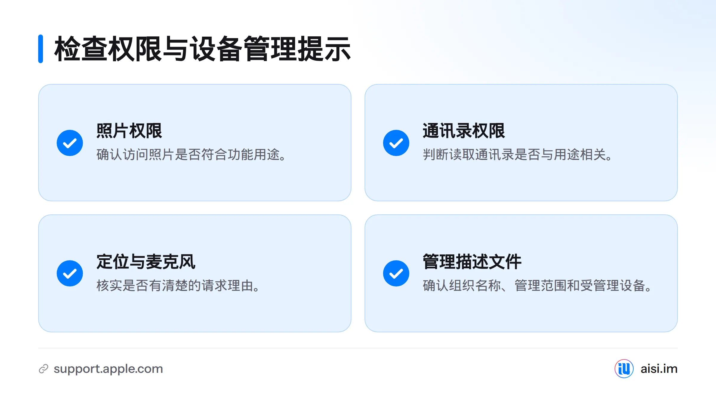 检查照片、通讯录、定位和麦克风权限是否符合用途，并核实设备管理描述文件所属组织。