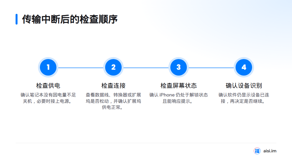 传输中断后依次检查笔记本供电、线缆或扩展坞连接，以及 iPhone 解锁和软件识别状态。