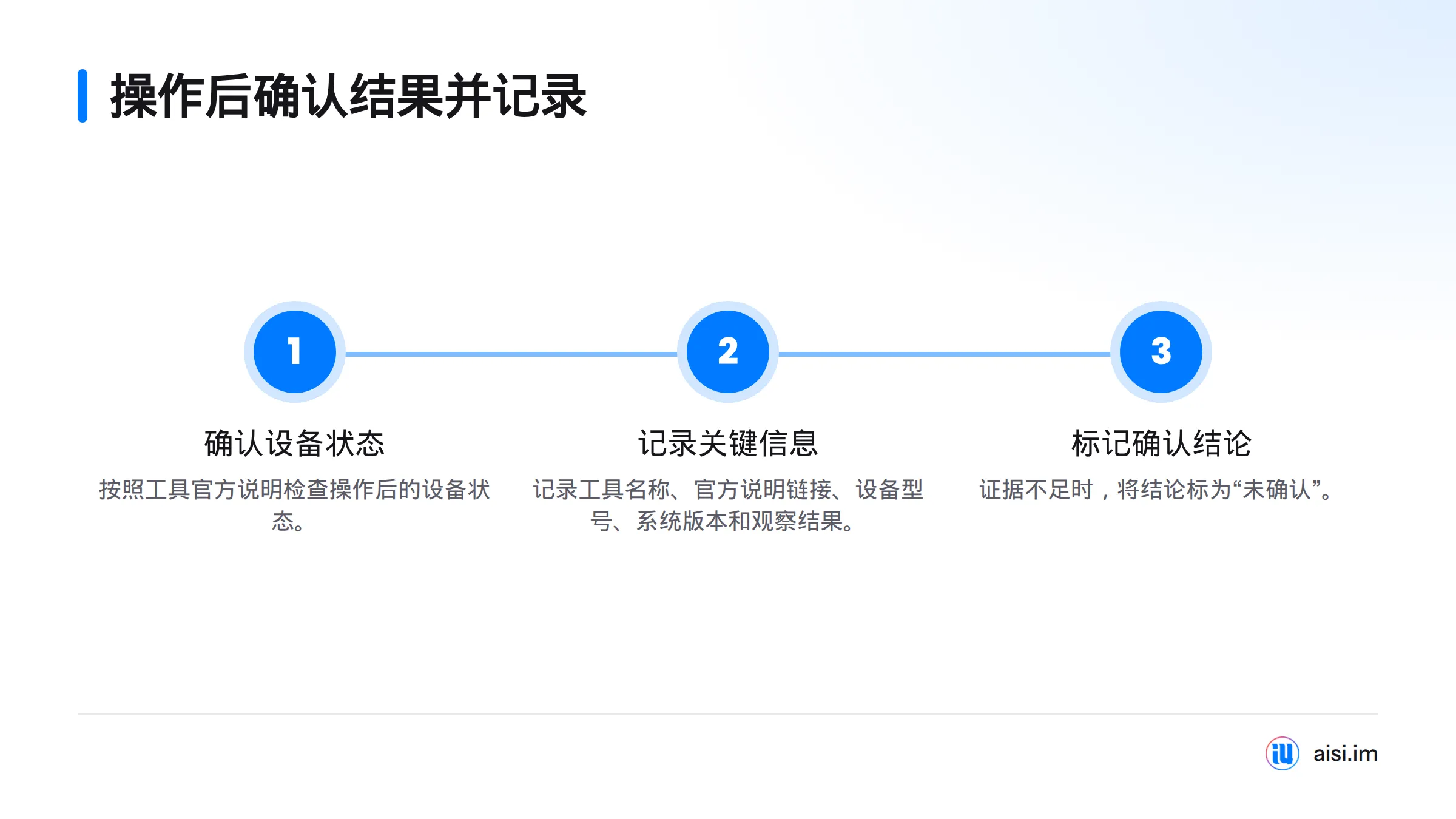 操作后先按官方说明确认设备状态，再记录工具、设备和观察结果；证据不足时将结论标为未确认。
